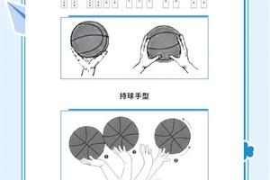 如何提升青少年篮球替补球员的技能:策略与实践